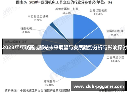 2023乒乓联赛成都站未来展望与发展趋势分析与影响探讨