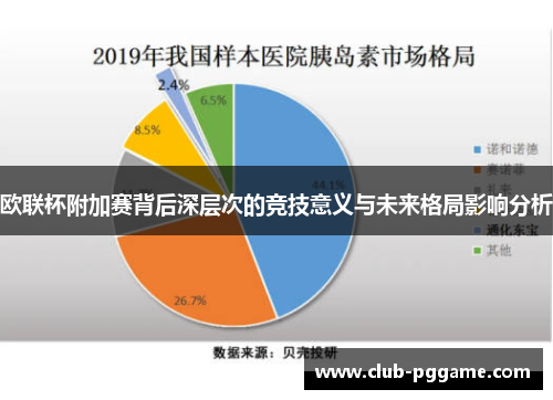 欧联杯附加赛背后深层次的竞技意义与未来格局影响分析 欧联杯附加赛背后深层次的竞技意义与未来格局影响分析