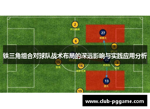 铁三角组合对球队战术布局的深远影响与实践应用分析 铁三角组合对球队战术布局的深远影响与实践应用分析