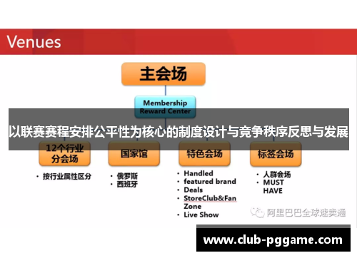 以联赛赛程安排公平性为核心的制度设计与竞争秩序反思与发展 以联赛赛程安排公平性为核心的制度设计与竞争秩序反思与发展